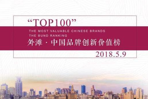 c&d inc. enters “the bund-china’s top 100 brands on innovation value” for the first time