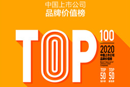 c&d inc. is listed in the "top100 brand value list of china's listed companies" for the first time.