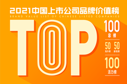 c&d inc. is once again listed in " top100 list of brand value of chinese listed companies" 