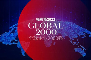 c&d inc. ranks 667th in the forbes global 2000 list in 2022